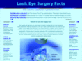 lasikeyesurgeryfacts.org