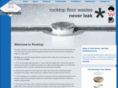 rocktop.com.au