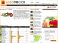 agroprecios.com