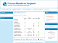 job-saarland.net