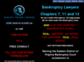 bankruptcyinvirginia.com