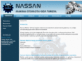 nassandisli.com