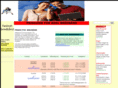 bredbaandguide.com