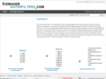 icemakerwaterfilters.com
