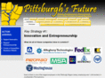 innovationpittsburgh.com