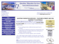 migrateaustral.com