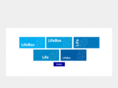 life-box.co.uk