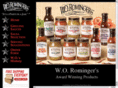 woromingers.com