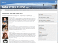 tatasteelchess.com