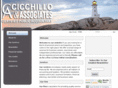 cicchillo.com