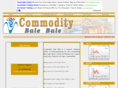 commoditybalebale.com