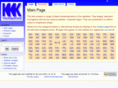 knicknacknock.com
