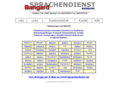 uebersetzungen-uebersetzer-dolmetscher.de