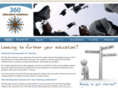 360-schools.org