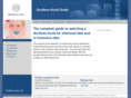 ductless.com