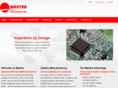 mantrainternational.com