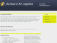 surface2airlogistics.com