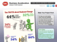 business-acceleration.co.uk