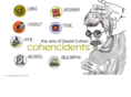 cohencidents.com