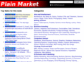 plainmarket.com