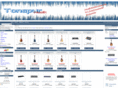 tonspur-musik-shop.com
