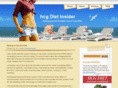 hcgdietinsider.com