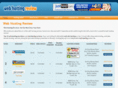 hostingside.net