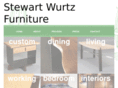lunaworksdesign.com