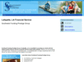 southwestfunding-prestigegroup.com