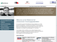 swisscopyright.org