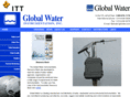 globalw.com