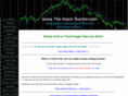 make-money-stocks.com