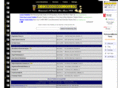 betterphonebook.com