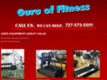 guruoffitness.com