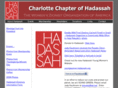 charlottehadassah.org