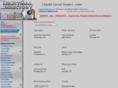 liquidlevelgages.com