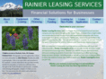 rainierglobalcapital.com