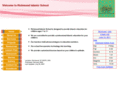richmondis.net