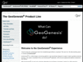 contextmax.com