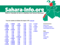 sahara-info.org