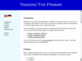 tradingthepinbar.com