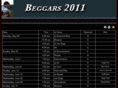 beggarssports.com