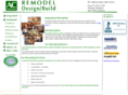 acremodel.com