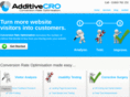 additivecro.com