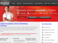 digitalhospitality.com