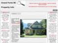 grand-forks-property.info