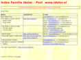ideler.nl