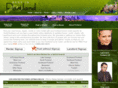 rentinportland.com