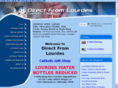 directfromlourdes.co.uk