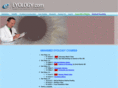 eyology.com